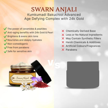 Herbs & Greens Kumkumadi Gold Bakuchiol (Natural Retinol) Advanced Age-Defying Complex with 24k Gold, Ceramides, Peptides & Pearl Ext | Youthful Radiance Cream | Strengthen's Skin Barrier | For Fine Lines & Wrinkles | All Skin Types | Day & Night Ayurvedi